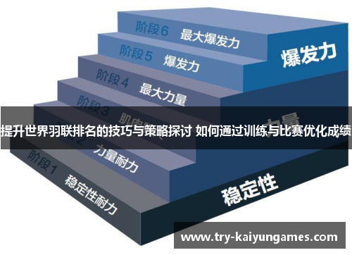 提升世界羽联排名的技巧与策略探讨 如何通过训练与比赛优化成绩