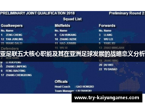 亚足联五大核心职能及其在亚洲足球发展的战略意义分析