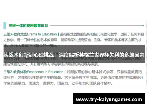 从战术创新到心理挑战:深度解析英格兰世界杯失利的多维因素 从战术创新到心理挑战:深度解析英格兰世界杯失利的多维因素