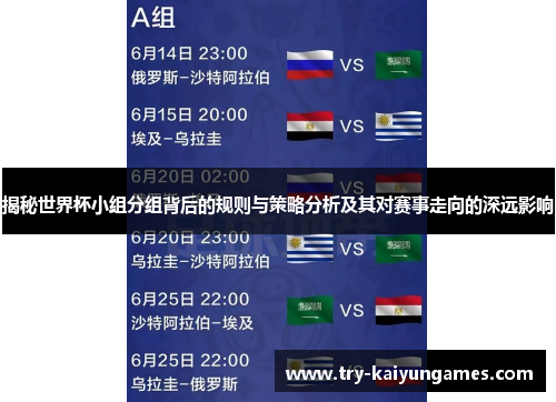 揭秘世界杯小组分组背后的规则与策略分析及其对赛事走向的深远影响