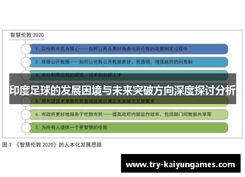 印度足球的发展困境与未来突破方向深度探讨分析