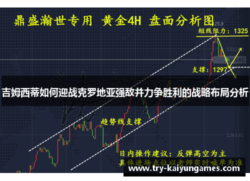 吉姆西蒂如何迎战克罗地亚强敌并力争胜利的战略布局分析