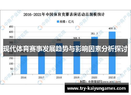 现代体育赛事发展趋势与影响因素分析探讨