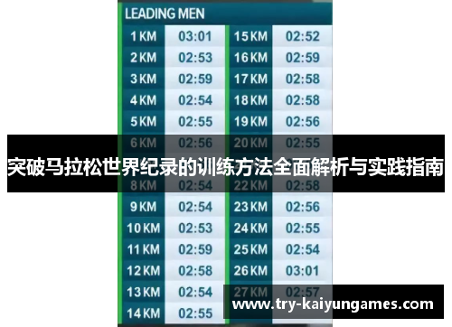 突破马拉松世界纪录的训练方法全面解析与实践指南