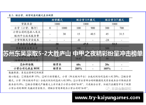 苏州东吴豪取5-2大胜庐山 中甲之夜精彩纷呈冲击榜单