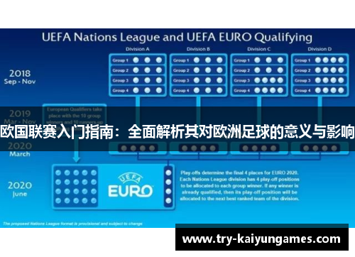 欧国联赛入门指南：全面解析其对欧洲足球的意义与影响
