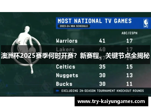 澳洲杯2025赛季何时开赛？新赛程、关键节点全揭秘