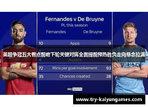 英超争冠五大看点前瞻下轮关键对阵全面提前预热胜负走向悬念拉满