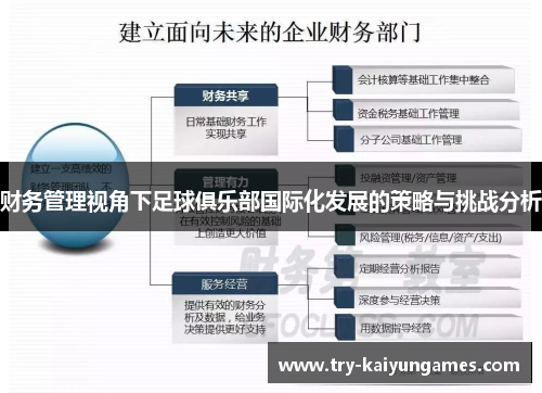 财务管理视角下足球俱乐部国际化发展的策略与挑战分析