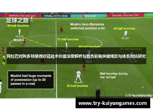 阿拉巴对阵多特蒙德欧冠战术价值深度解析与胜负影响关键博弈与体系对抗研究 阿拉巴对阵多特蒙德欧冠战术价值深度解析与胜负影响关键博弈与体系对抗研究