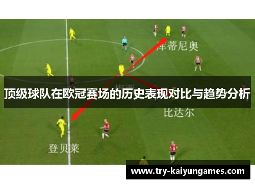 顶级球队在欧冠赛场的历史表现对比与趋势分析
